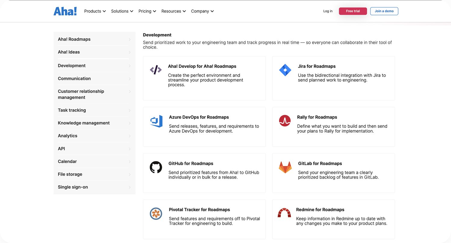 Integrations 2022