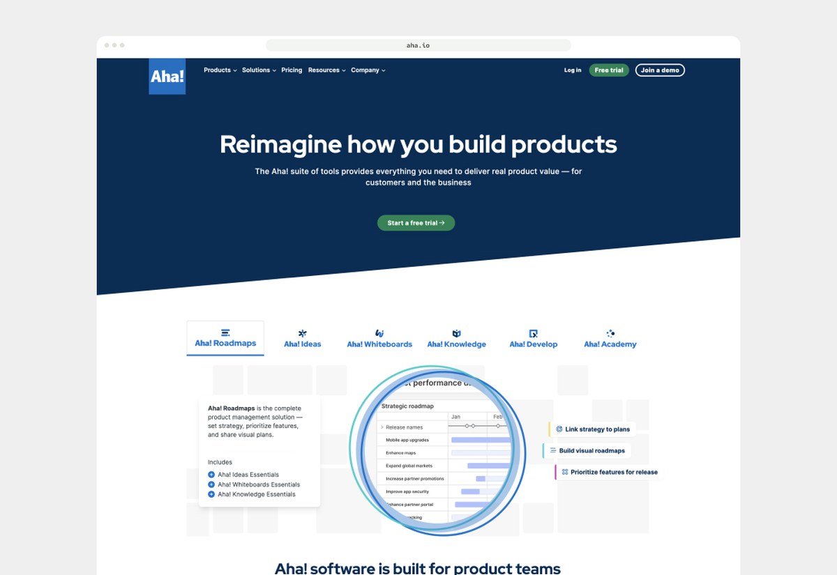 Aha! product overview page