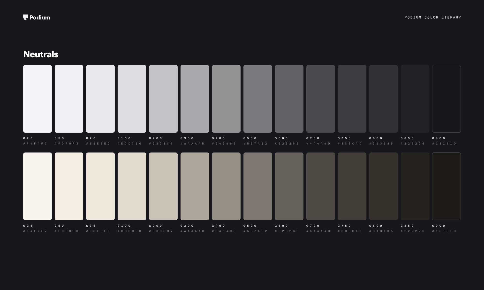Podium neutral color scales