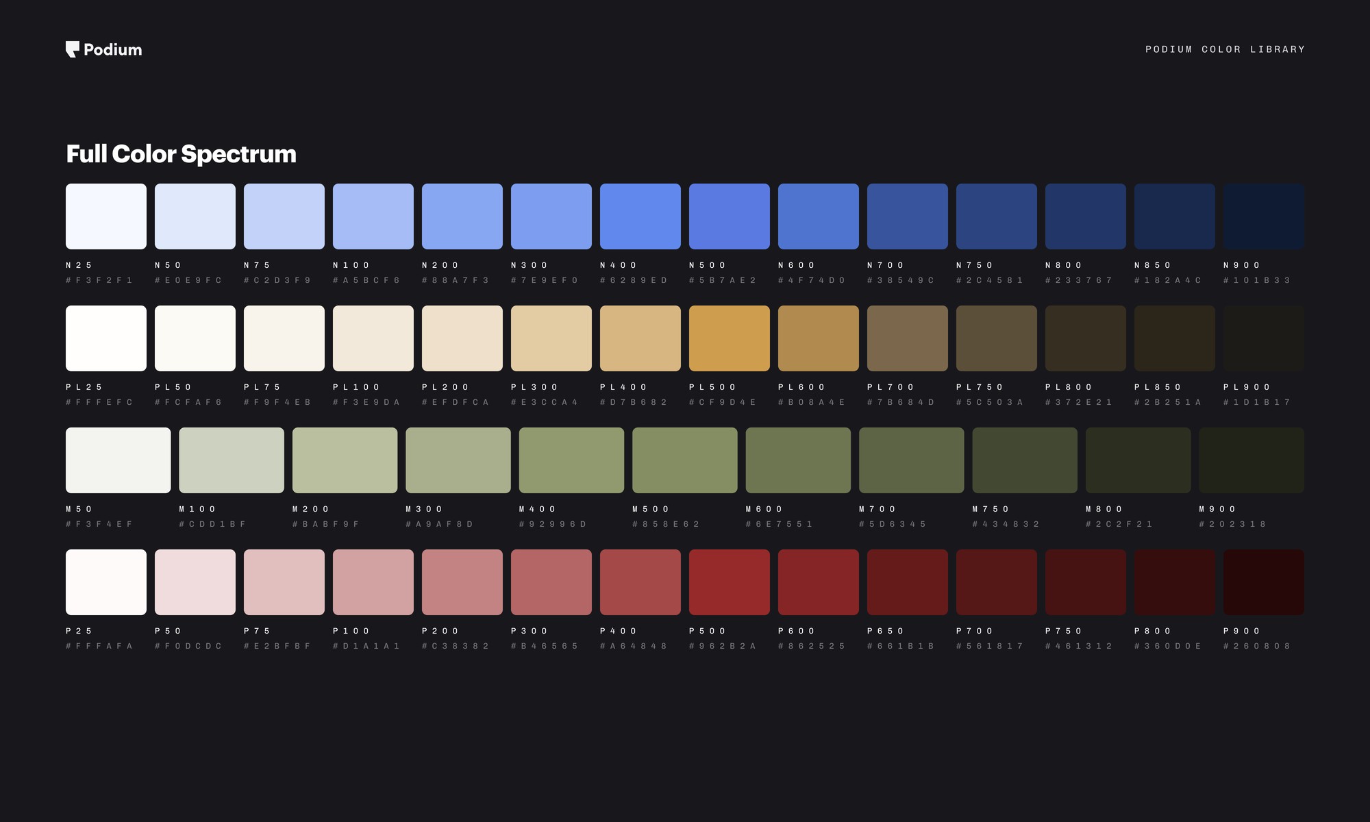 Podium full color spectrum